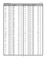 Preview for 173 page of Sanyo PDG-DHT8000L - 8000 Lumens Service Manual