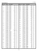 Preview for 174 page of Sanyo PDG-DHT8000L - 8000 Lumens Service Manual