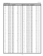 Preview for 175 page of Sanyo PDG-DHT8000L - 8000 Lumens Service Manual