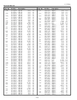 Preview for 176 page of Sanyo PDG-DHT8000L - 8000 Lumens Service Manual