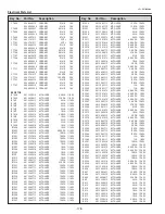 Preview for 178 page of Sanyo PDG-DHT8000L - 8000 Lumens Service Manual