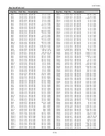 Preview for 179 page of Sanyo PDG-DHT8000L - 8000 Lumens Service Manual