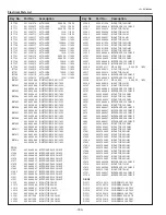 Preview for 180 page of Sanyo PDG-DHT8000L - 8000 Lumens Service Manual