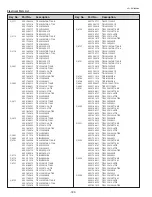 Preview for 182 page of Sanyo PDG-DHT8000L - 8000 Lumens Service Manual