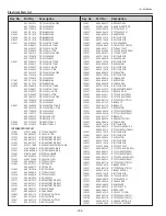 Preview for 184 page of Sanyo PDG-DHT8000L - 8000 Lumens Service Manual