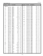 Preview for 185 page of Sanyo PDG-DHT8000L - 8000 Lumens Service Manual