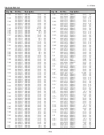 Preview for 186 page of Sanyo PDG-DHT8000L - 8000 Lumens Service Manual