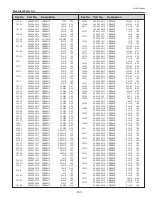 Preview for 187 page of Sanyo PDG-DHT8000L - 8000 Lumens Service Manual