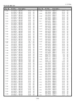 Preview for 188 page of Sanyo PDG-DHT8000L - 8000 Lumens Service Manual