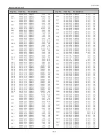 Preview for 189 page of Sanyo PDG-DHT8000L - 8000 Lumens Service Manual