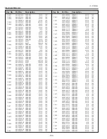 Preview for 190 page of Sanyo PDG-DHT8000L - 8000 Lumens Service Manual