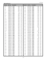 Preview for 191 page of Sanyo PDG-DHT8000L - 8000 Lumens Service Manual