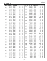 Preview for 193 page of Sanyo PDG-DHT8000L - 8000 Lumens Service Manual