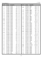 Preview for 194 page of Sanyo PDG-DHT8000L - 8000 Lumens Service Manual