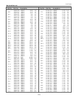 Preview for 195 page of Sanyo PDG-DHT8000L - 8000 Lumens Service Manual