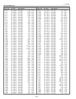 Preview for 200 page of Sanyo PDG-DHT8000L - 8000 Lumens Service Manual