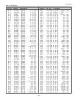 Preview for 201 page of Sanyo PDG-DHT8000L - 8000 Lumens Service Manual