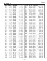 Preview for 203 page of Sanyo PDG-DHT8000L - 8000 Lumens Service Manual