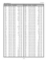 Preview for 205 page of Sanyo PDG-DHT8000L - 8000 Lumens Service Manual