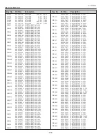 Preview for 206 page of Sanyo PDG-DHT8000L - 8000 Lumens Service Manual