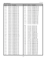 Preview for 207 page of Sanyo PDG-DHT8000L - 8000 Lumens Service Manual