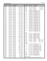 Preview for 211 page of Sanyo PDG-DHT8000L - 8000 Lumens Service Manual