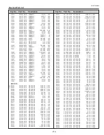 Preview for 215 page of Sanyo PDG-DHT8000L - 8000 Lumens Service Manual