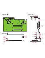 Preview for 241 page of Sanyo PDG-DHT8000L - 8000 Lumens Service Manual