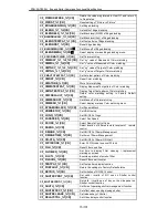 Preview for 15 page of Sanyo PDG-DHT8000L - 8000 Lumens Specifications