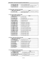 Preview for 17 page of Sanyo PDG-DHT8000L - 8000 Lumens Specifications