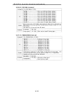 Preview for 30 page of Sanyo PDG-DHT8000L - 8000 Lumens Specifications