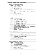 Preview for 56 page of Sanyo PDG-DHT8000L - 8000 Lumens Specifications