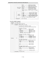 Preview for 71 page of Sanyo PDG-DHT8000L - 8000 Lumens Specifications