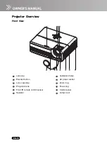 Preview for 11 page of Sanyo PDG-DSU20 - SVGA DLP Projector Owner'S Manual