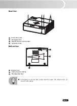 Preview for 12 page of Sanyo PDG-DSU20 - SVGA DLP Projector Owner'S Manual