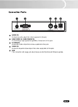 Preview for 14 page of Sanyo PDG-DSU20 - SVGA DLP Projector Owner'S Manual