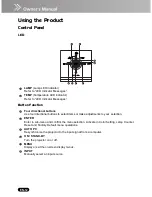 Preview for 14 page of Sanyo PDG DSU21 - SVGA DLP Projector Owner'S Manual