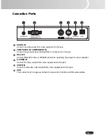 Preview for 15 page of Sanyo PDG DSU21 - SVGA DLP Projector Owner'S Manual