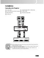 Preview for 19 page of Sanyo PDG DSU21 - SVGA DLP Projector Owner'S Manual