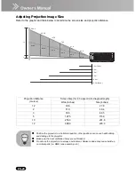 Preview for 22 page of Sanyo PDG DSU21 - SVGA DLP Projector Owner'S Manual