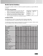 Preview for 35 page of Sanyo PDG DSU21 - SVGA DLP Projector Owner'S Manual