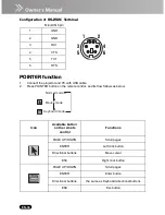 Preview for 36 page of Sanyo PDG DSU21 - SVGA DLP Projector Owner'S Manual