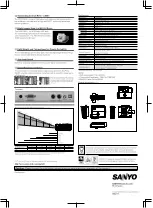 Preview for 2 page of Sanyo PDG-DSU21 Specifications