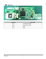 Preview for 45 page of Sanyo PDG-DSU21B Service Manual