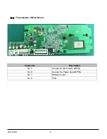 Preview for 46 page of Sanyo PDG-DSU21B Service Manual