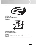 Предварительный просмотр 11 страницы Sanyo PDG-DSU21N - SVGA DLP Projector (French) Manuel Du Propriétaire