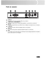 Предварительный просмотр 13 страницы Sanyo PDG-DSU21N - SVGA DLP Projector (French) Manuel Du Propriétaire