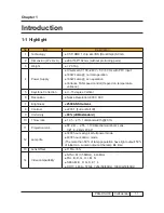 Preview for 4 page of Sanyo PDG-DSU30 - 2500 Service Manual