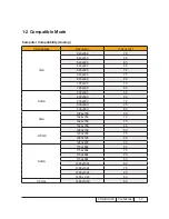 Preview for 6 page of Sanyo PDG-DSU30 - 2500 Service Manual