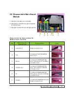 Preview for 12 page of Sanyo PDG-DSU30 - 2500 Service Manual